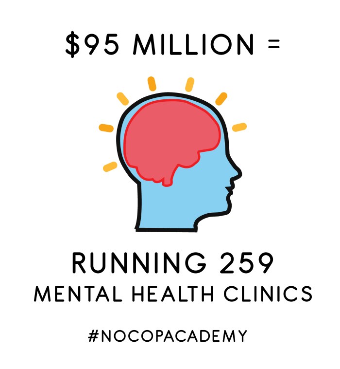 Mental Health Clinic